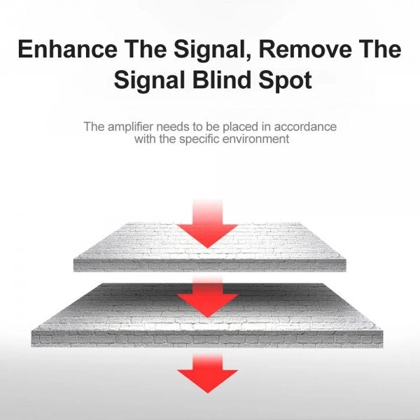مضخم إشارة لاسلكي بتقنية 500mW من Retekess TD021 لزيادة مدى أجهزة النداء – يصل حتى 200 متر مضخم إشارة لاسلكي بتقنية 500mW من Retekess TD021 لزيادة مدى أجهزة النداء – يصل حتى 200 متر