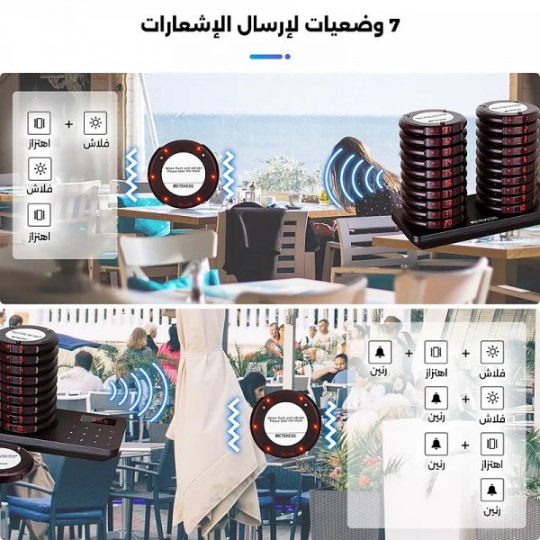 جهاز نداء لاسلكي للمطاعم مكون من قاعدة مع 20 بيجر نداء يصدر اهتزاز, رنين, فلاش من شركة ريتيكيس Retekess TD163