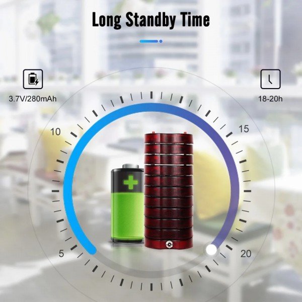 جهاز بيجر نداء للمطاعم ومحلات الكوفي شوب, العيادات مكون من 10 بياجر موديل Retekess TD165