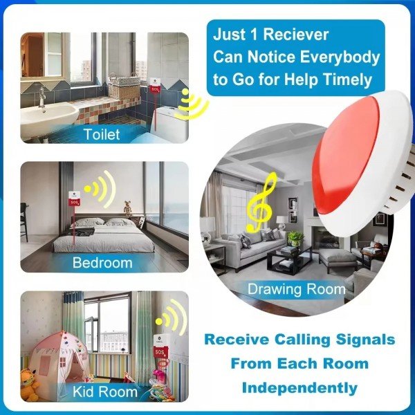 جهاز نداء استدعاء للطوارئ للعناية بكبار السن والمرضى SOS Call Button